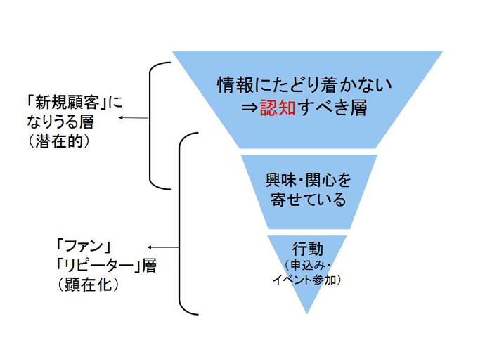 higashi06