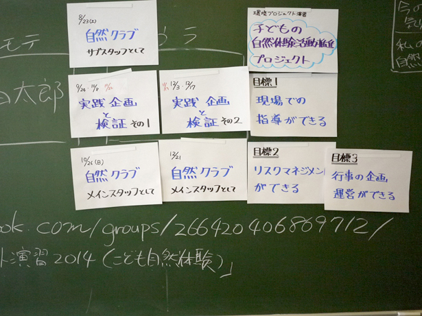 同科目。河野さんがKPを使って学生に説明。