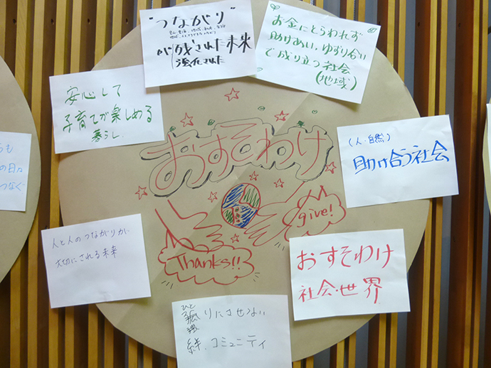 4全体会おすそわけ社会のコピー