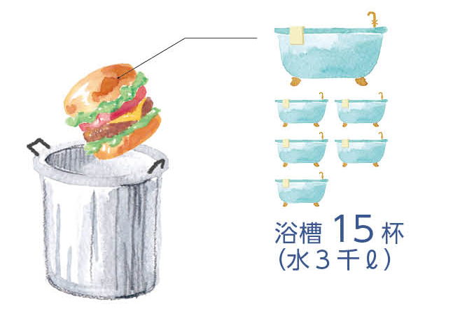 日本はもったいない大国 食品ロス問題の現状と私たちにできること Jeef 公益社団法人日本環境教育フォーラム