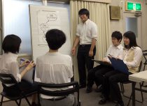 振り返りサイクル