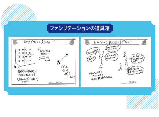 人が育つ場づくり 第6回 スキルを見える化してみよう