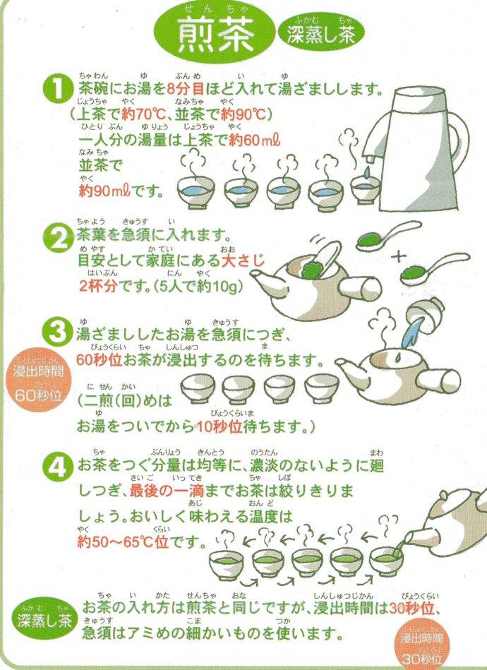 お茶 緑茶 茶葉 静岡 煎茶 東頭〜とうべっとう〜 100g 緑茶 PREMIUM 100g1万円のお茶 お茶の葉桐 最高級煎茶 本山茶 緑茶 日本茶  静岡茶 茶葉 お茶っ葉 お土産【送料無料】お煎茶 酔える茶葉 ギフト 御祝 誕生日 記念日 御礼 上質 プレミアム 静岡茶の通販 葉桐 静岡本  ...